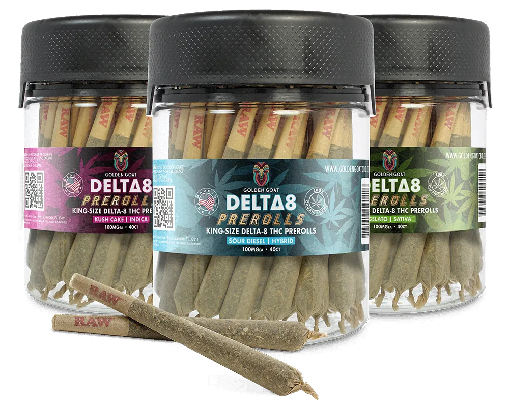 DELTA-8 FLOWER By Golden Goat CBD-Comprehensive Review of the Top DELTA-8 FLOWER Options